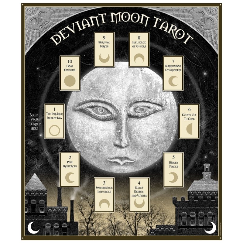 Deviant Moon Tarot Deck — Premier Edition - East Meets West USA