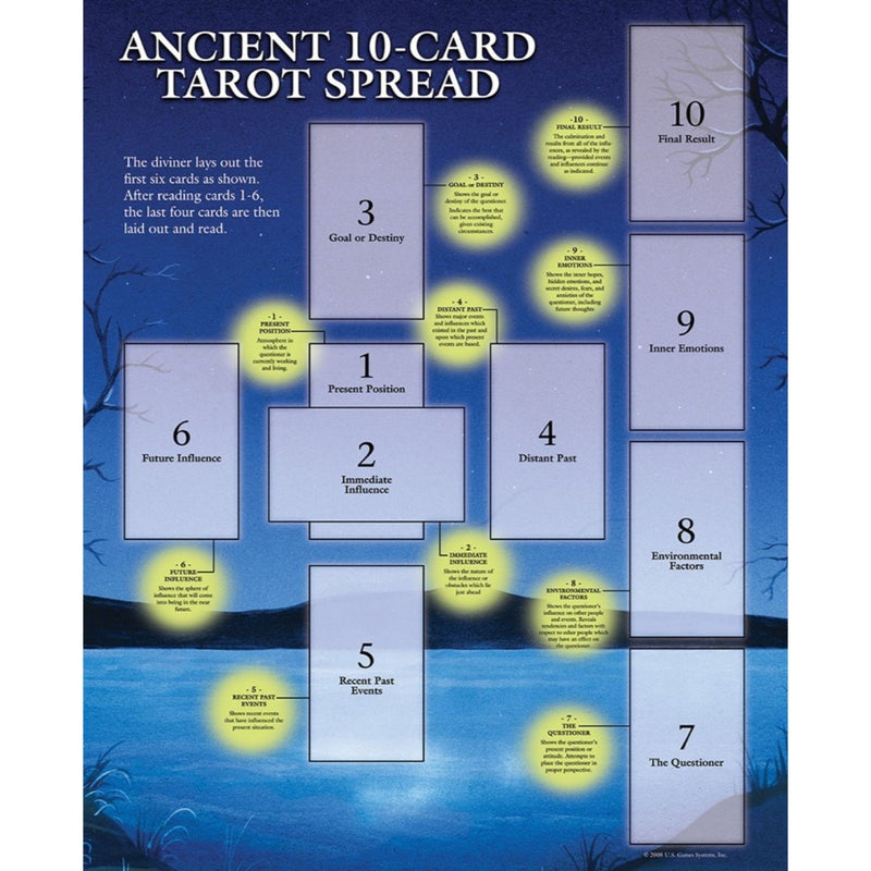 Tarot Guide Sheet Ancient 10-Card Spread - East Meets West USA